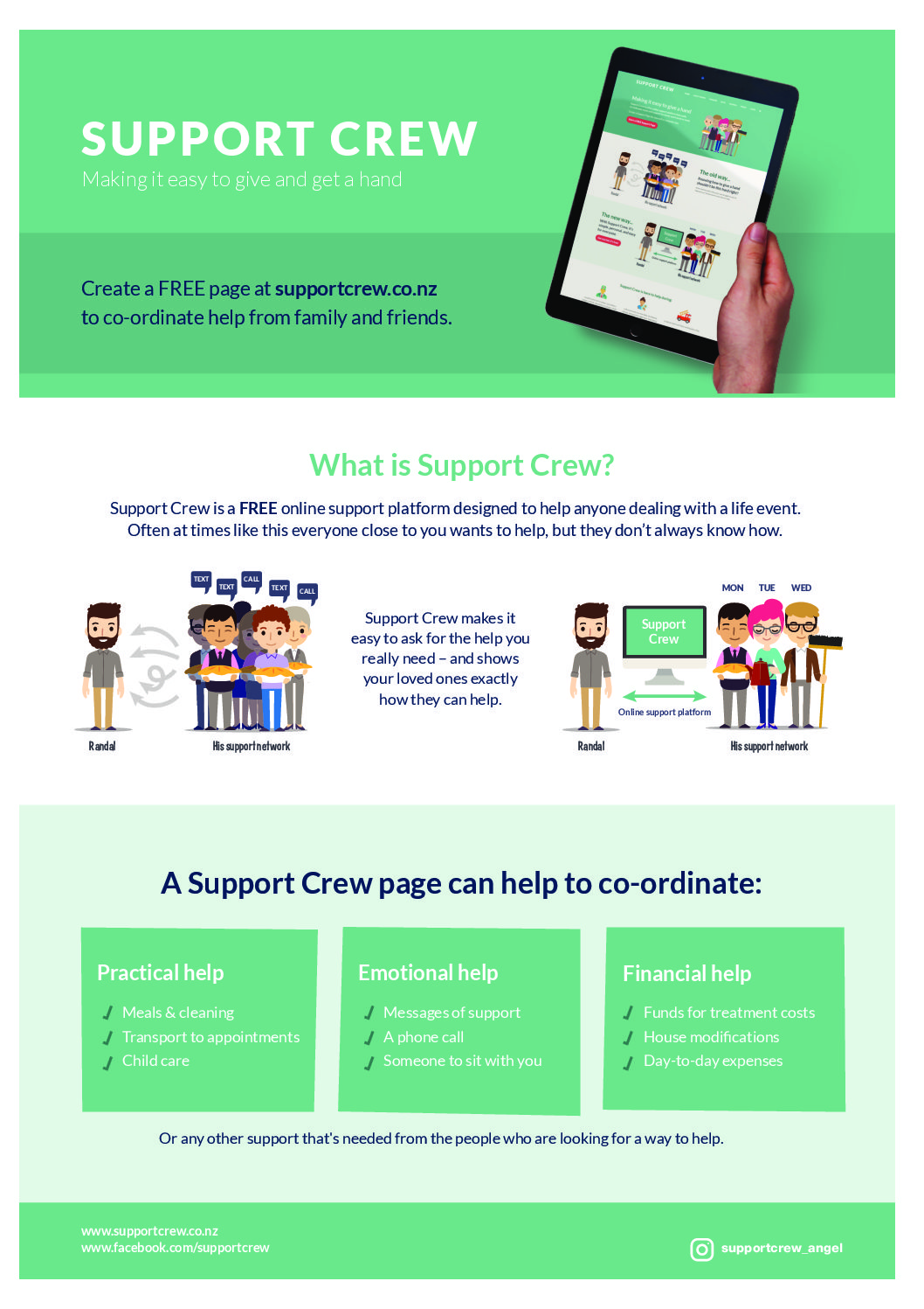 Support Crew eBrochure Image